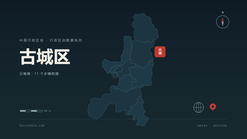 古城区地图ppt预览