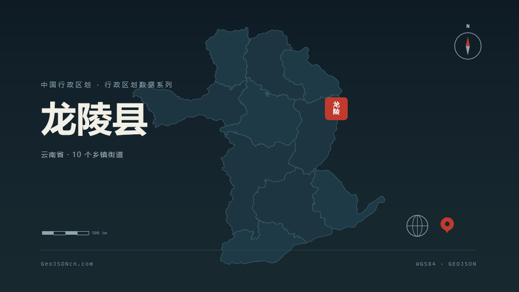 龙陵县地图ppt预览