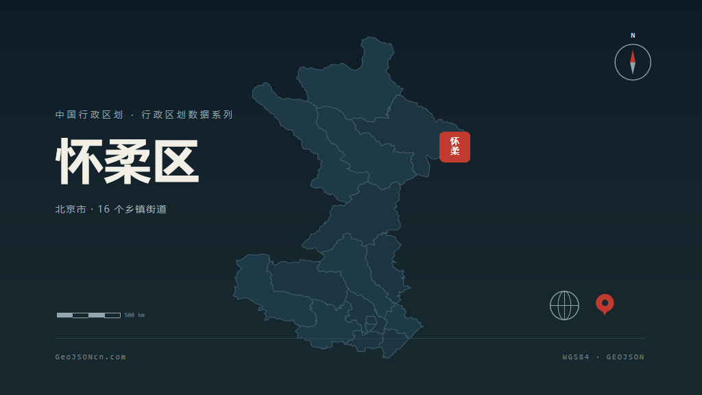 怀柔区地图ppt预览