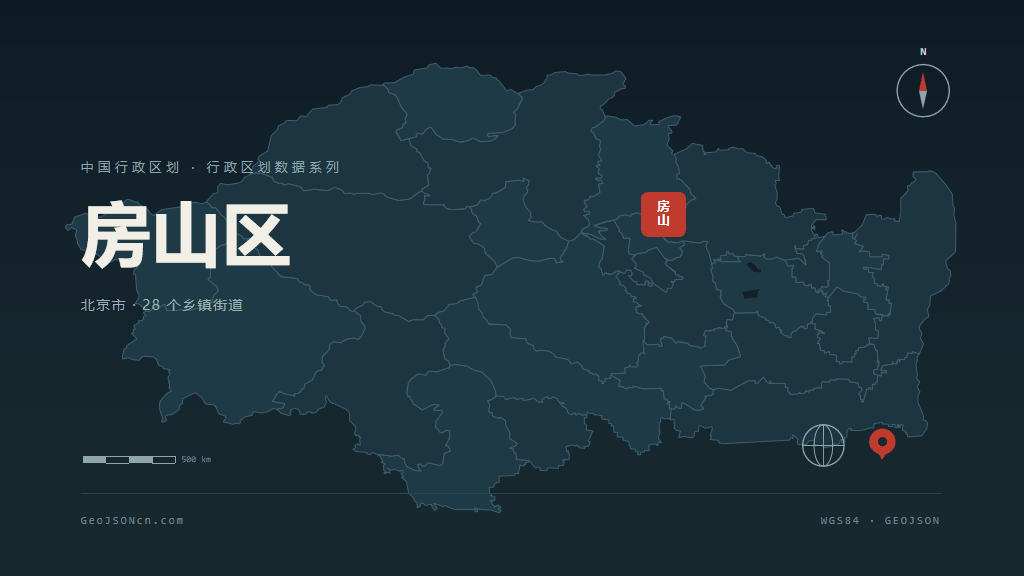 房山区地图ppt预览