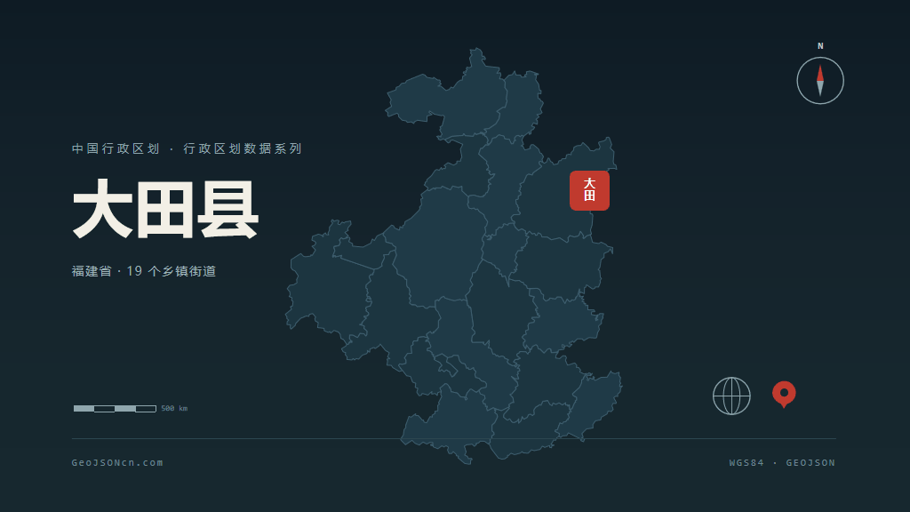 三明大田县矢量行政区划地图