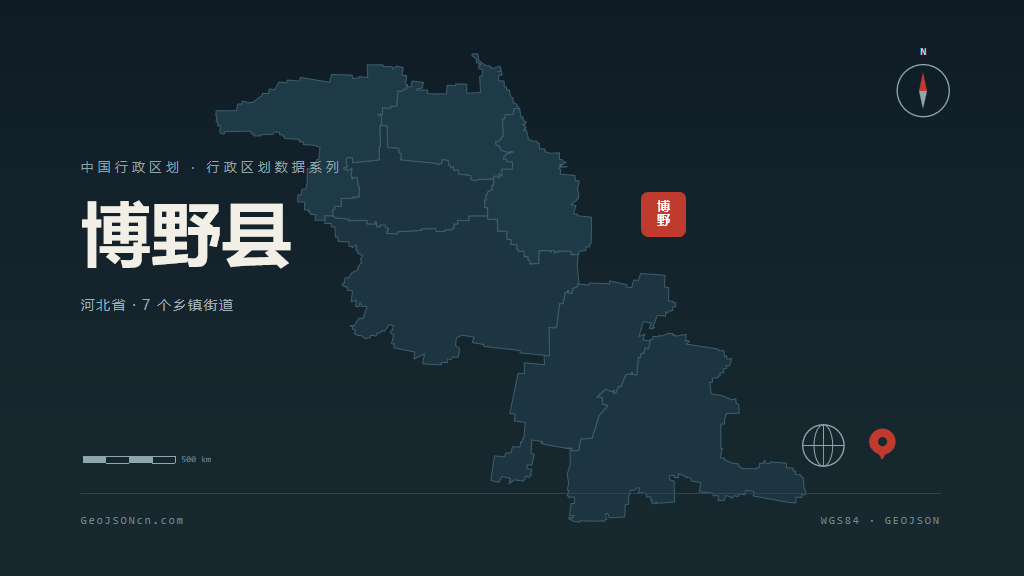 保定博野县矢量行政区划地图