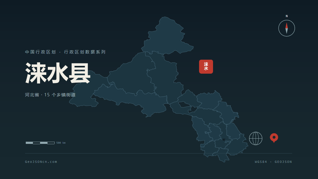 保定涞水县矢量行政区划地图