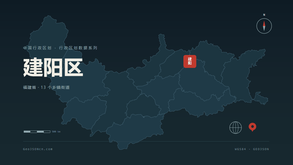 南平建阳区矢量行政区划地图