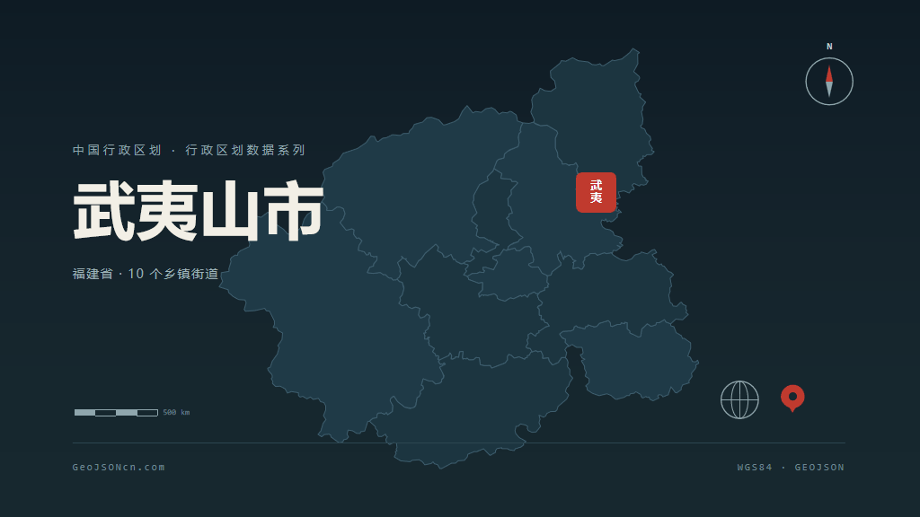 南平武夷山矢量行政区划地图