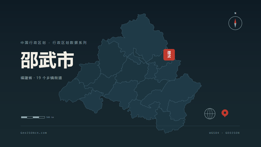 南平邵武矢量行政区划地图