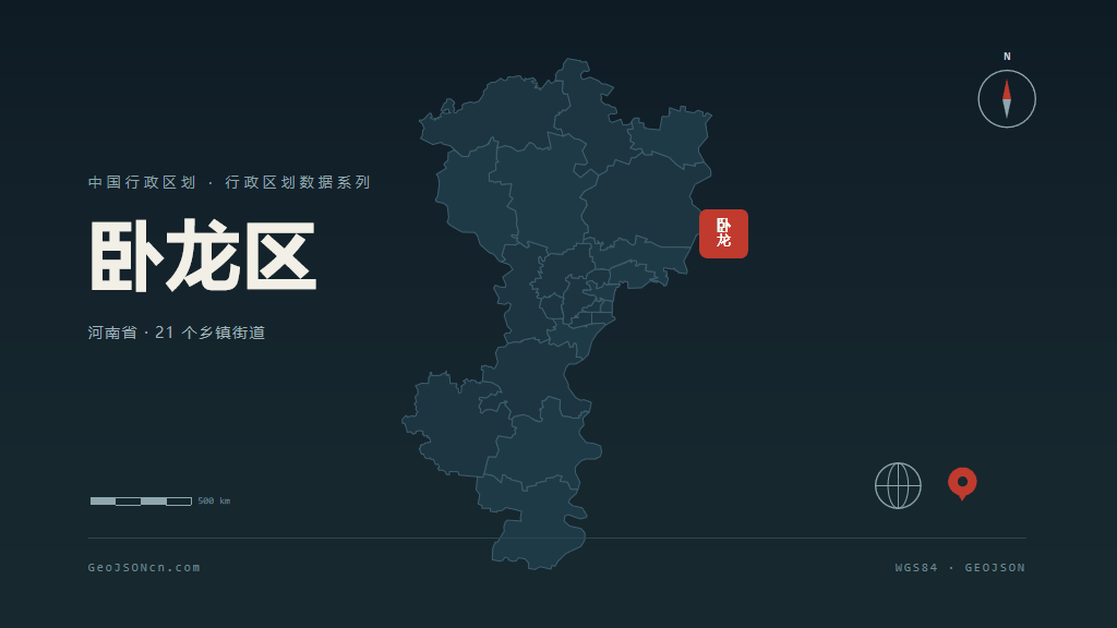 南阳卧龙区矢量行政区划地图
