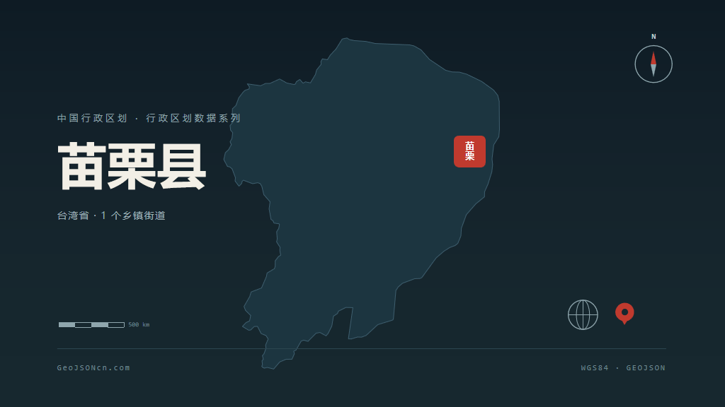 台湾苗栗县矢量行政区划地图