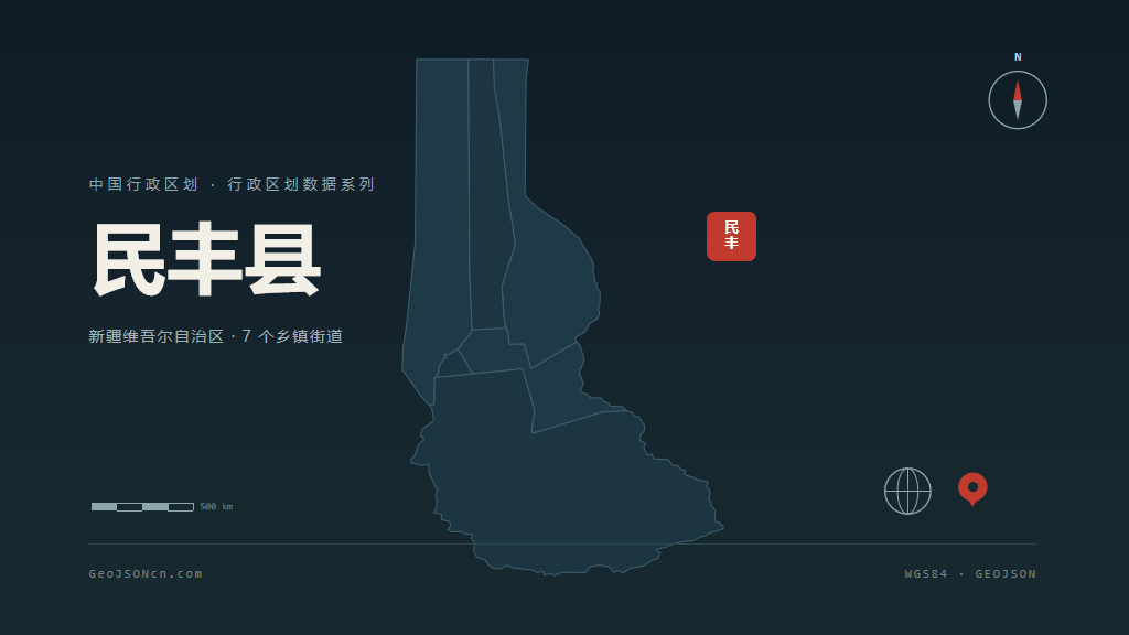 和田地区民丰县矢量行政区划地图