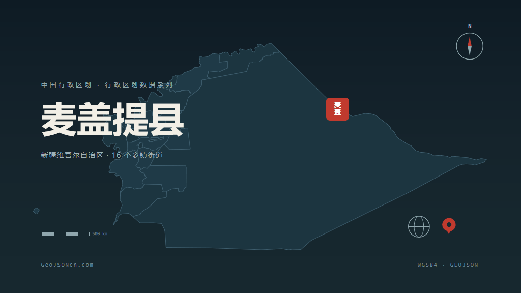 喀什地区麦盖提县矢量行政区划地图