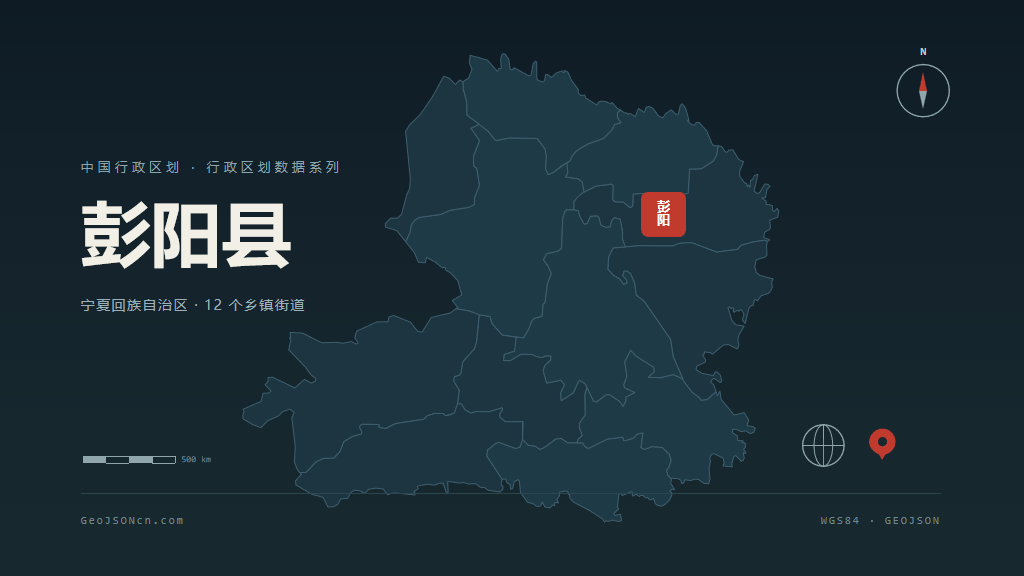 固原彭阳县矢量行政区划地图