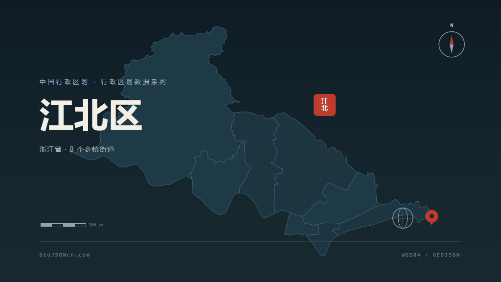 宁波江北区矢量行政区划地图