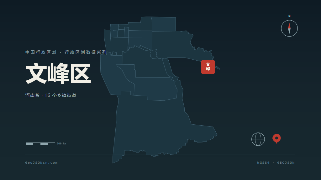 安阳文峰区矢量行政区划地图