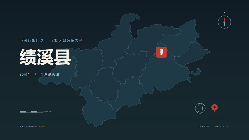 宣城绩溪县矢量行政区划地图