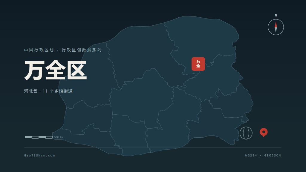 张家口万全区矢量行政区划地图