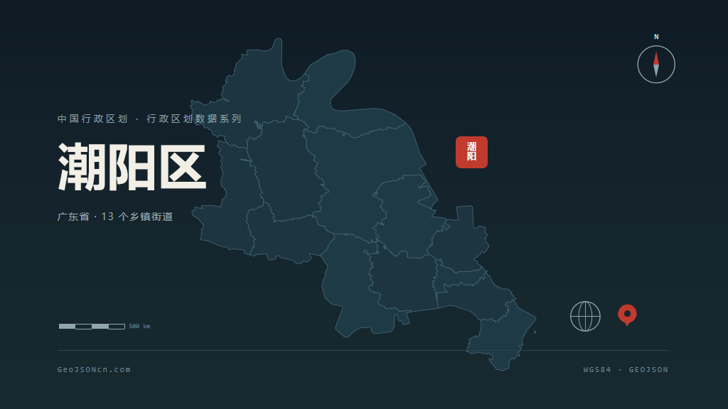 汕头潮阳区矢量行政区划地图