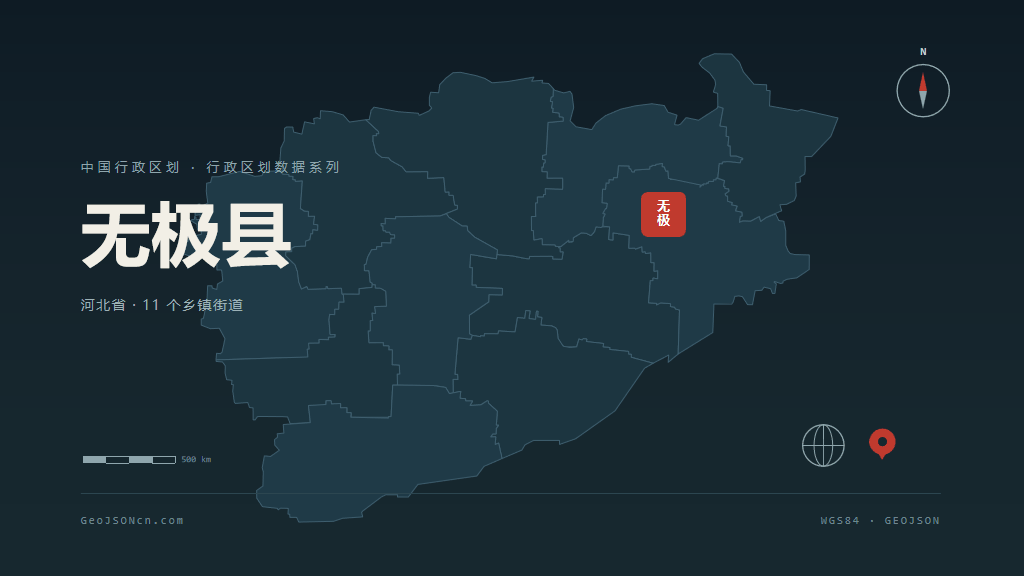 石家庄无极县矢量行政区划地图