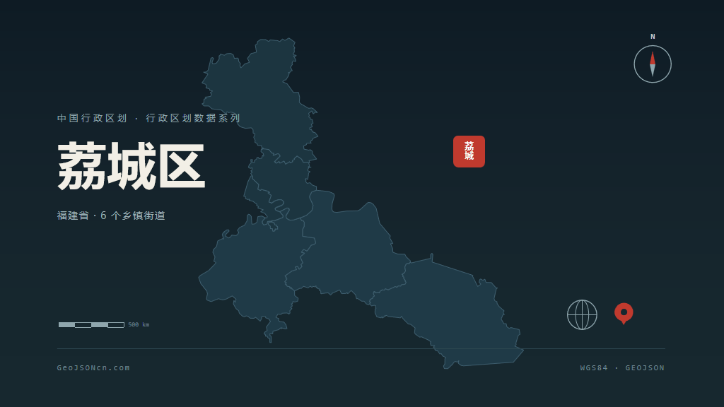 莆田荔城区矢量行政区划地图