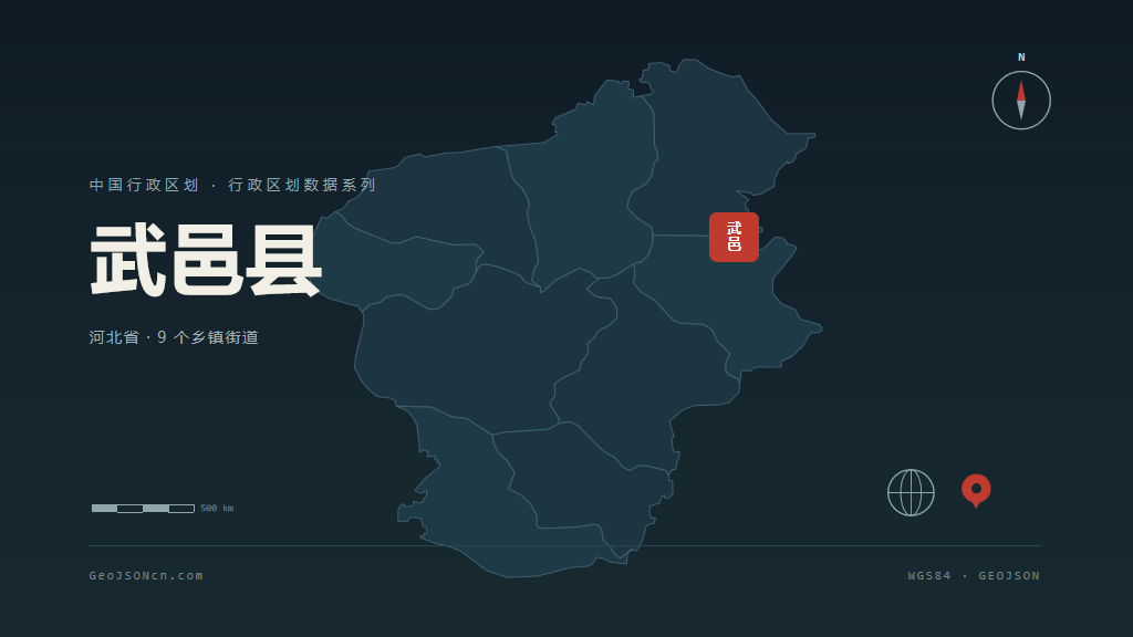 衡水武邑县矢量行政区划地图
