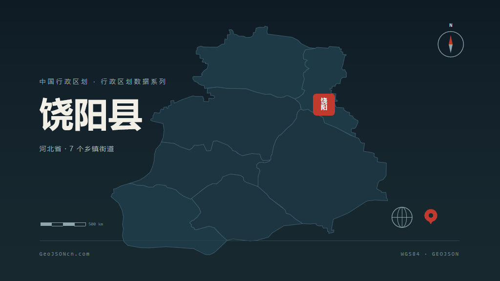 衡水饶阳县矢量行政区划地图