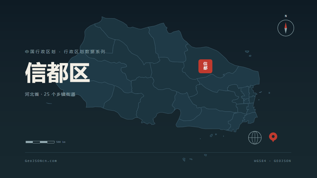 邢台信都区矢量行政区划地图