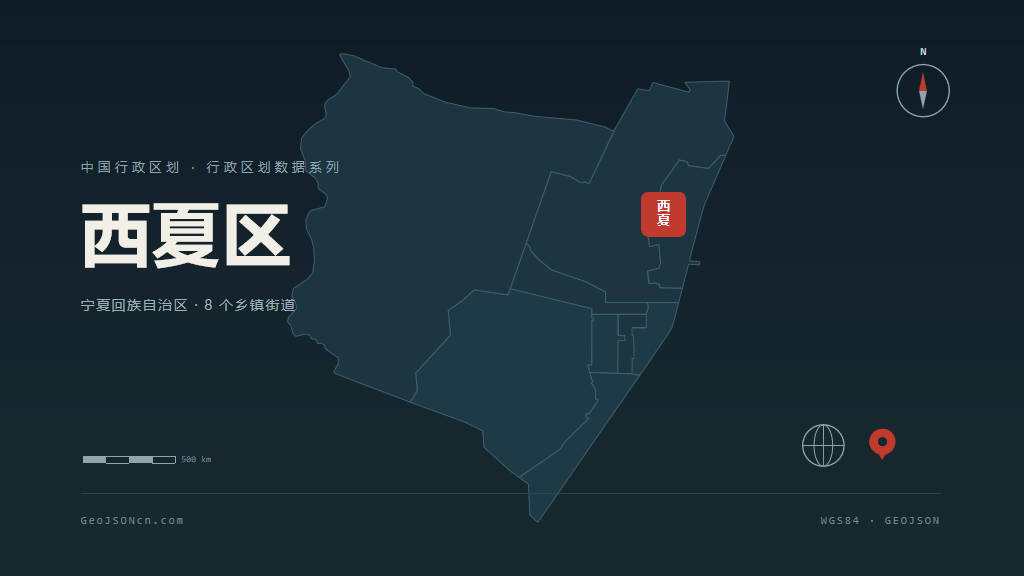 银川西夏区矢量行政区划地图