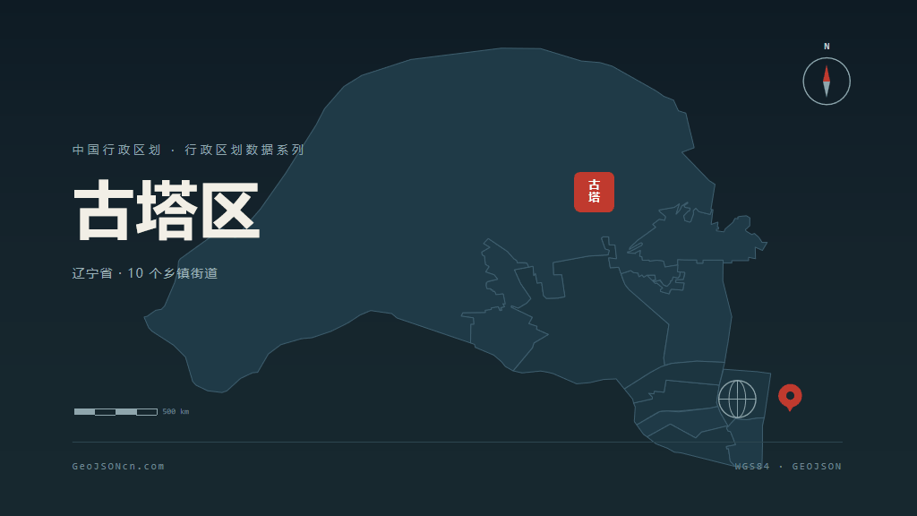 锦州古塔区矢量行政区划地图