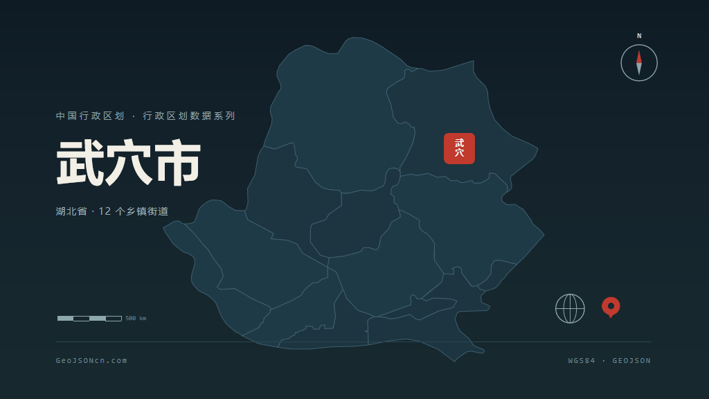 黄冈武穴矢量行政区划地图