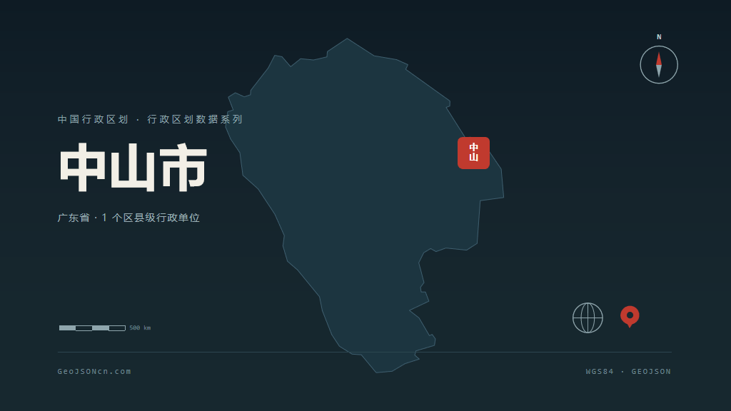 中山市地图ppt预览