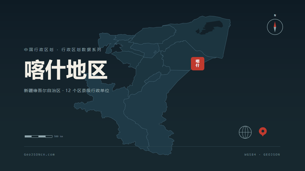 喀什地区地图ppt预览