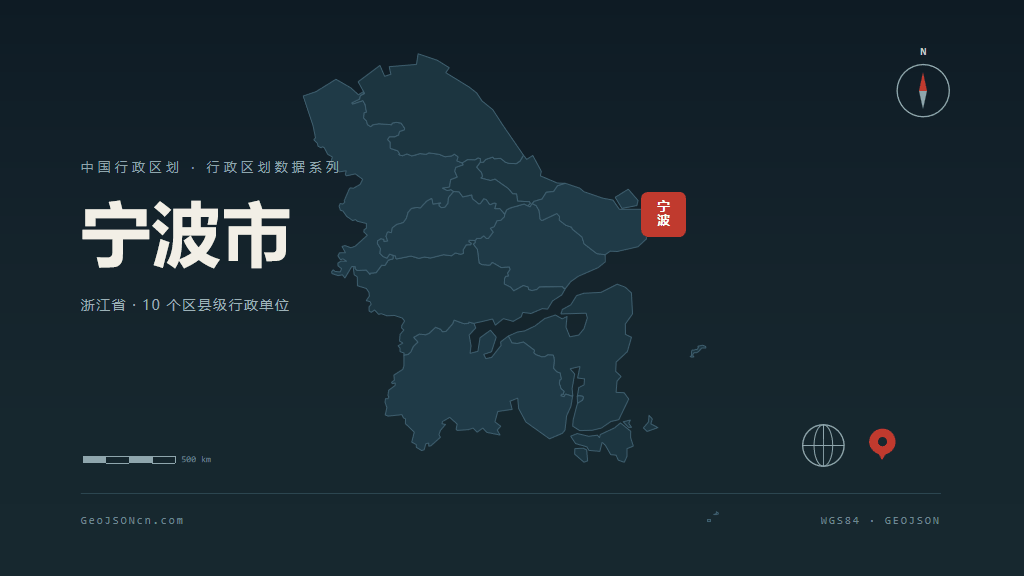宁波市地图ppt预览