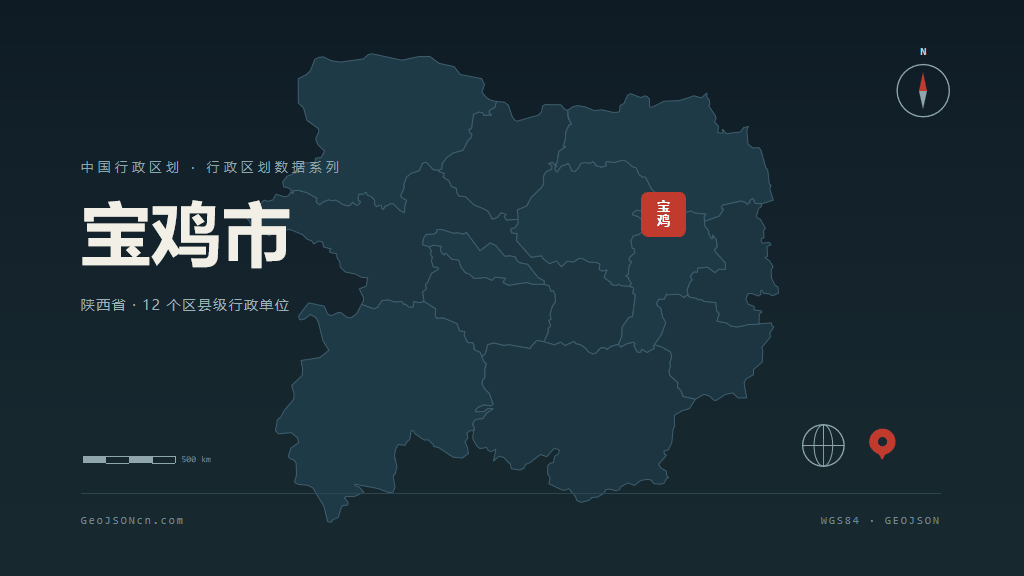 宝鸡市地图ppt预览
