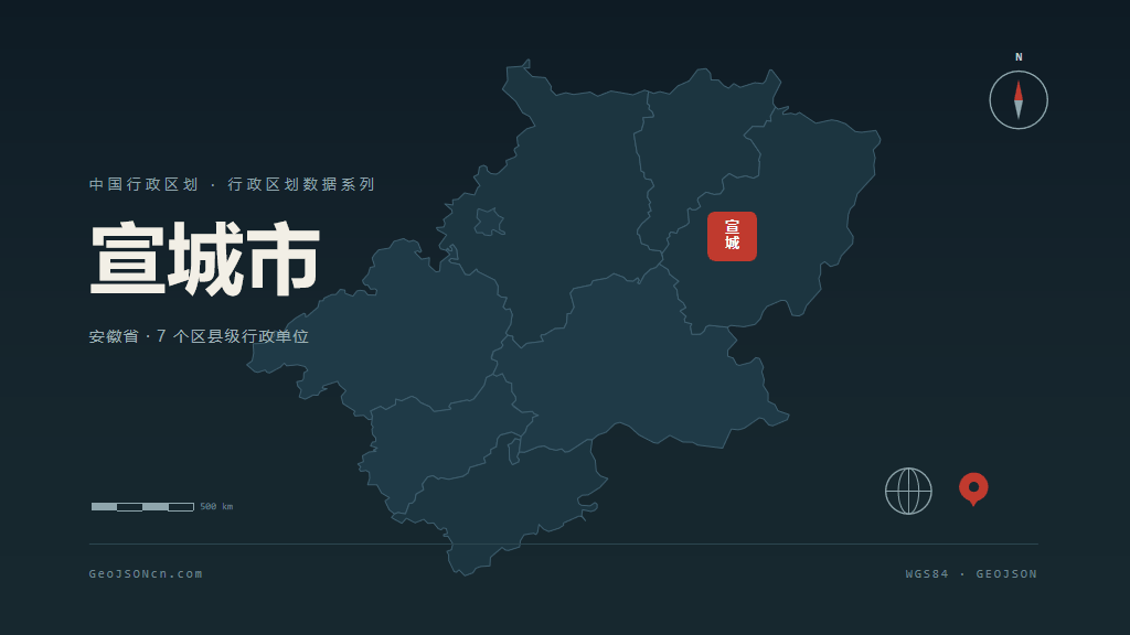 宣城市地图ppt预览
