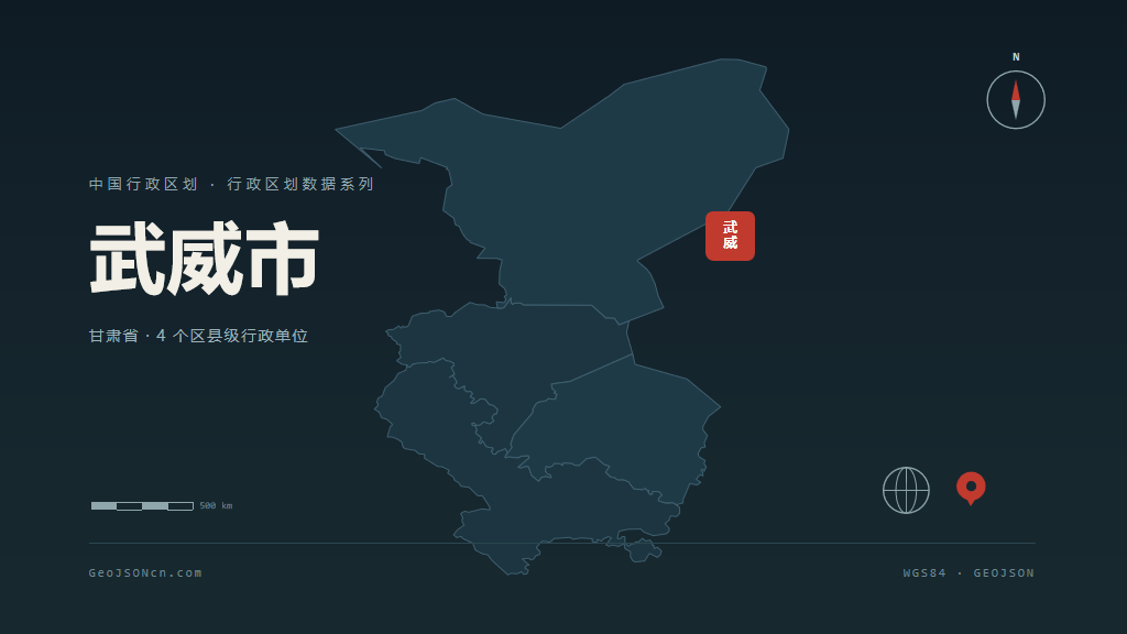 武威市地图ppt预览
