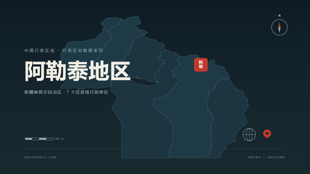阿勒泰地区地图ppt预览